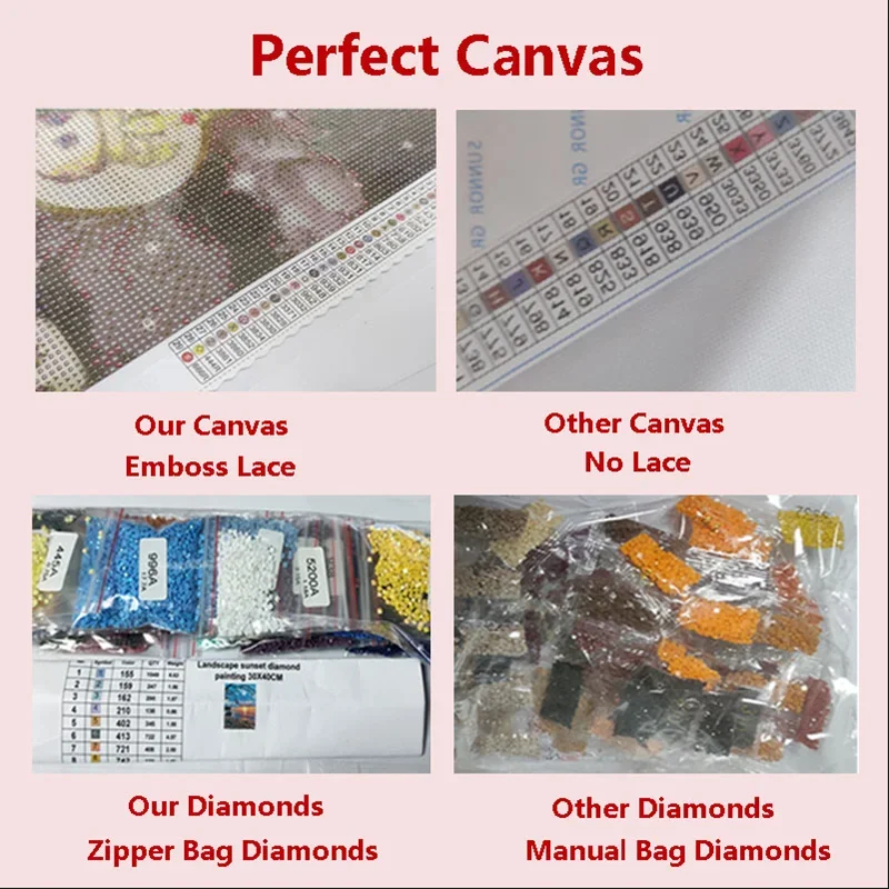 AB Diamond Art Painting Kit Cl - Embroidery Artist 评论和价格
