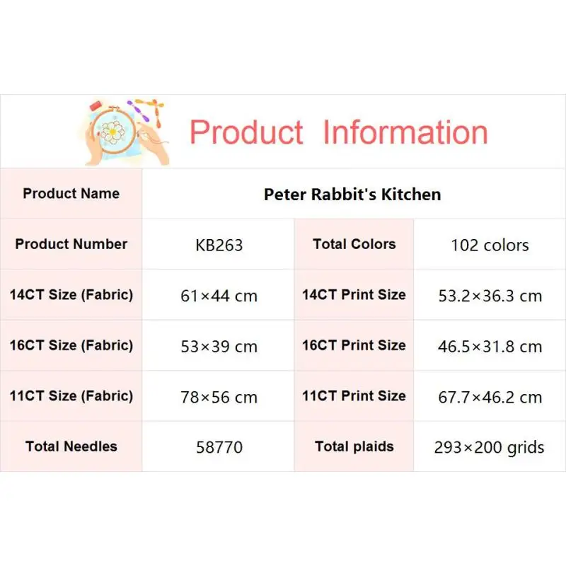 Rabbit's Kitchen Cartoon Anima - Embroidery X Pattern 评论和价格