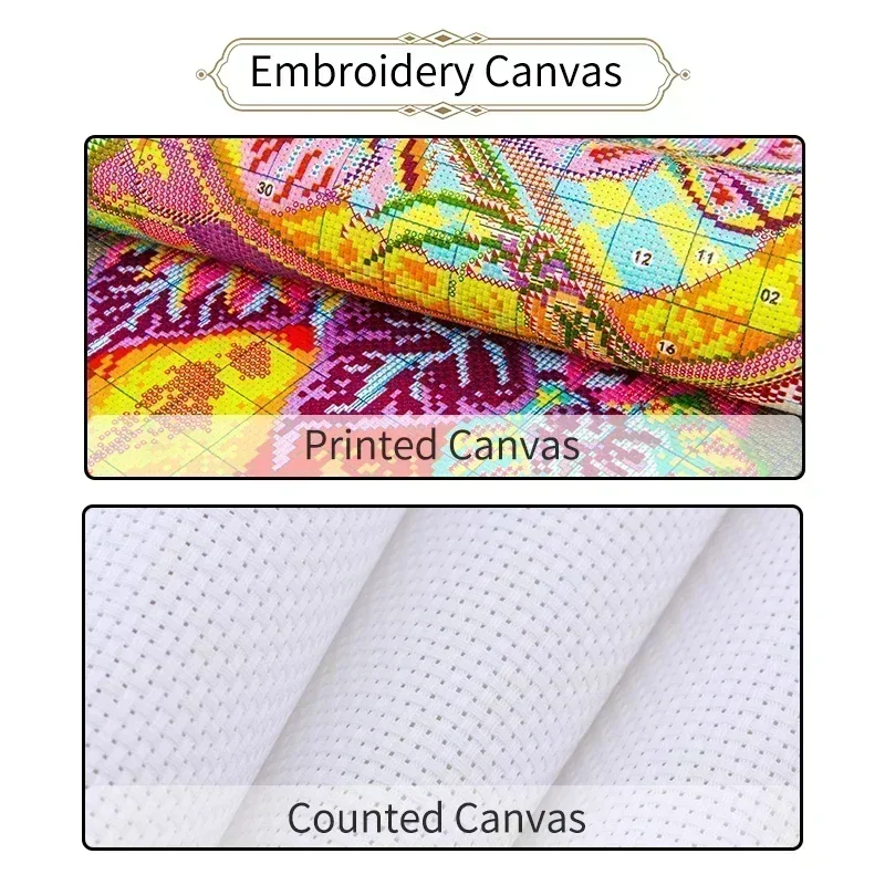Joy Sunday Cross Stitch Kit Ro - Embroidery X Pattern 评论和价格
